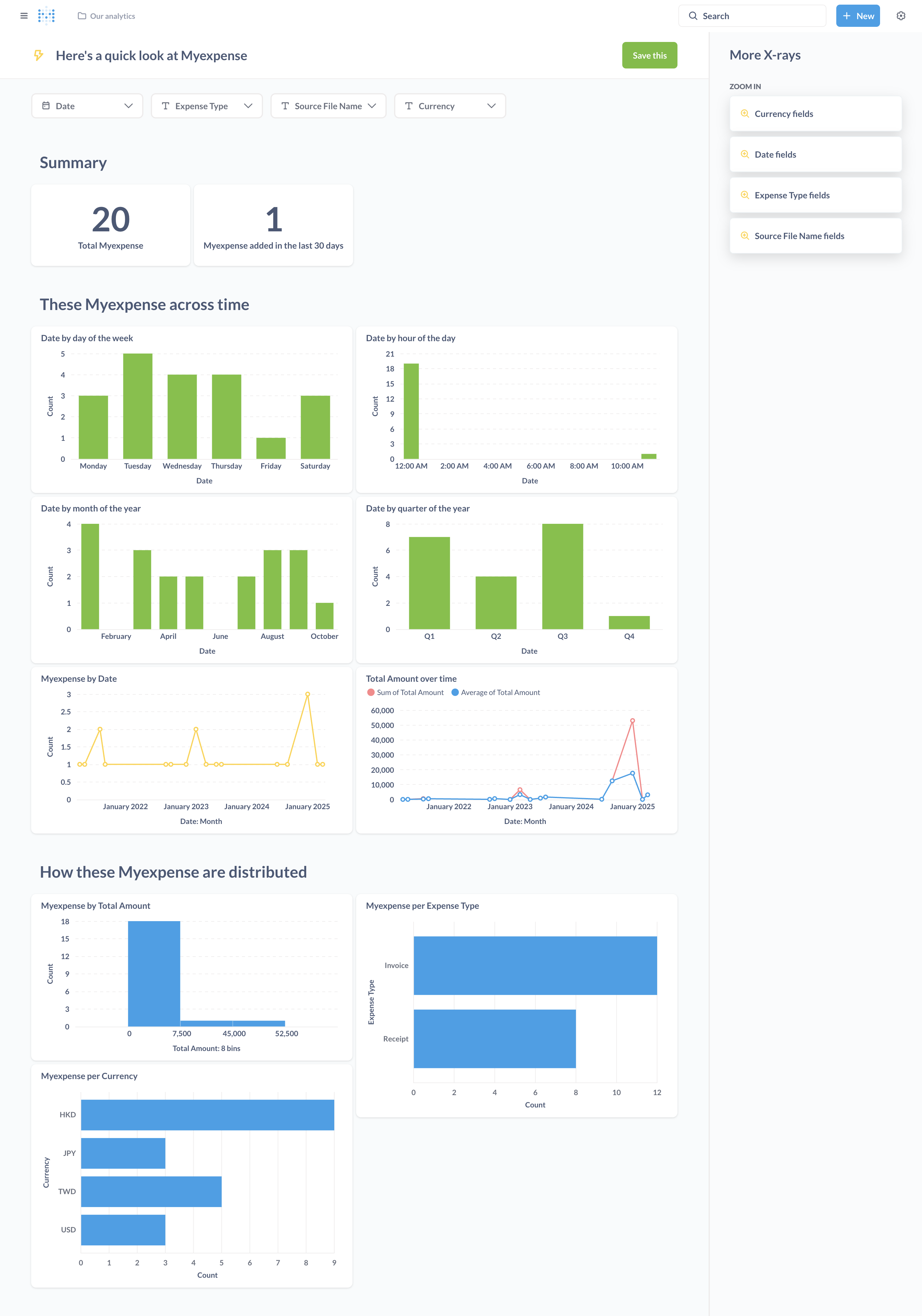 A look at myexpense