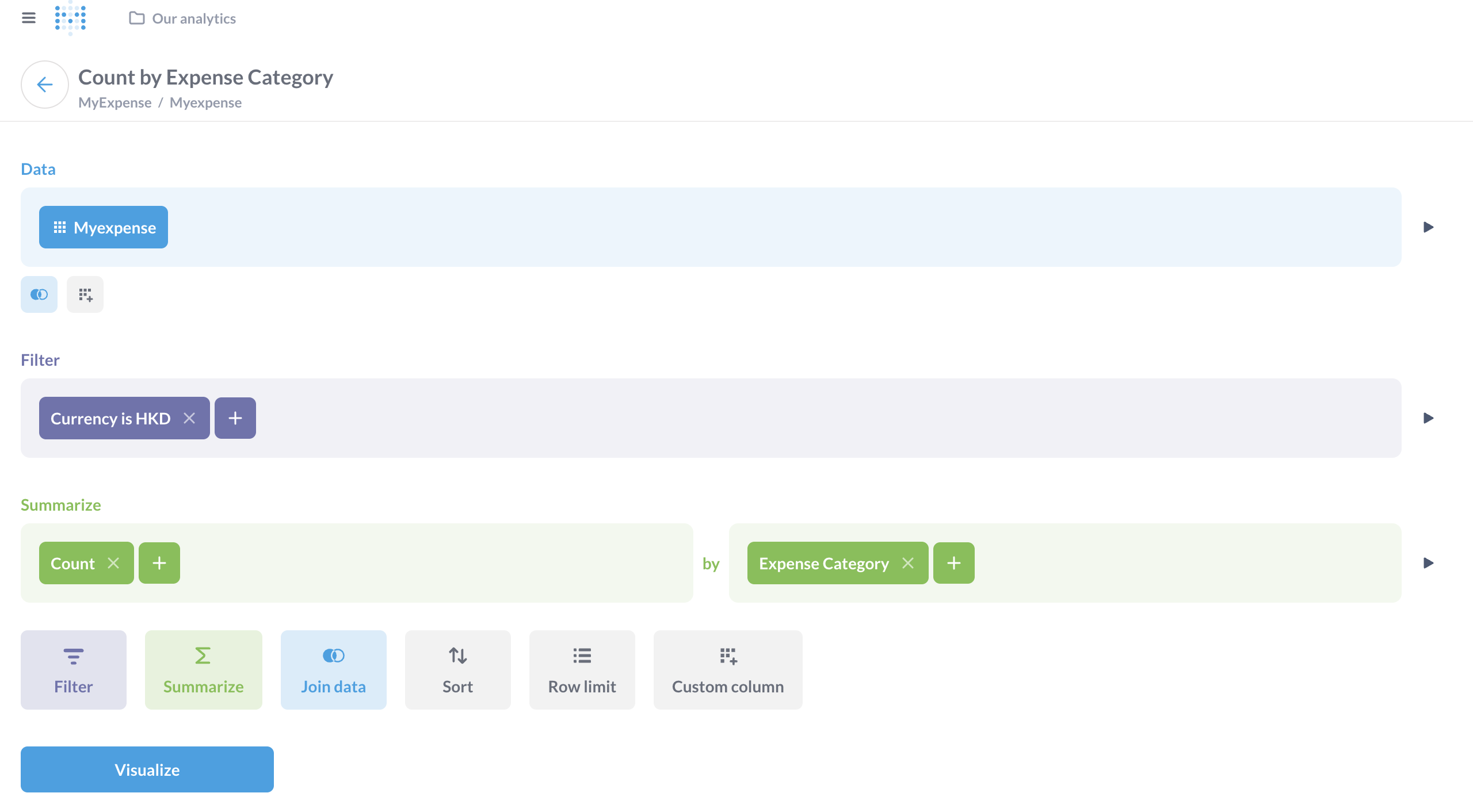 count by expense category editor